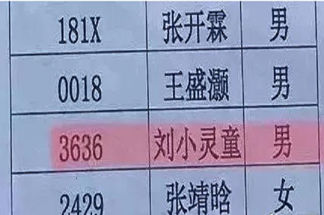 为双胞胎起名字爸爸姓方