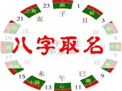 生辰八字起名步骤和方法