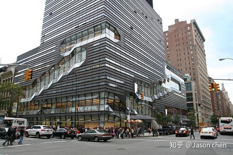 英国奢侈品大楼