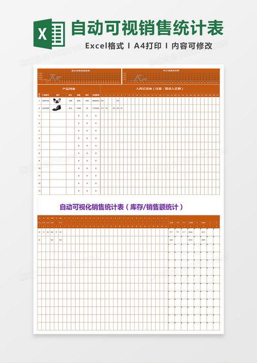 奢侈品销售秘诀